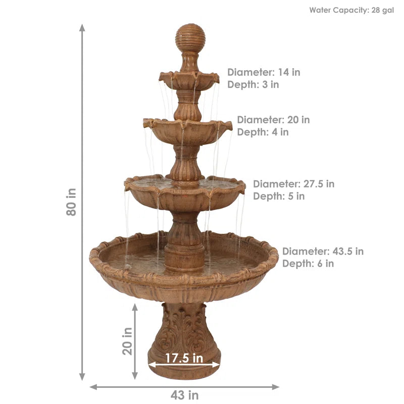Dunston Tiered Ball Traditional Resin 4-Tier Outdoor Water Fountain
